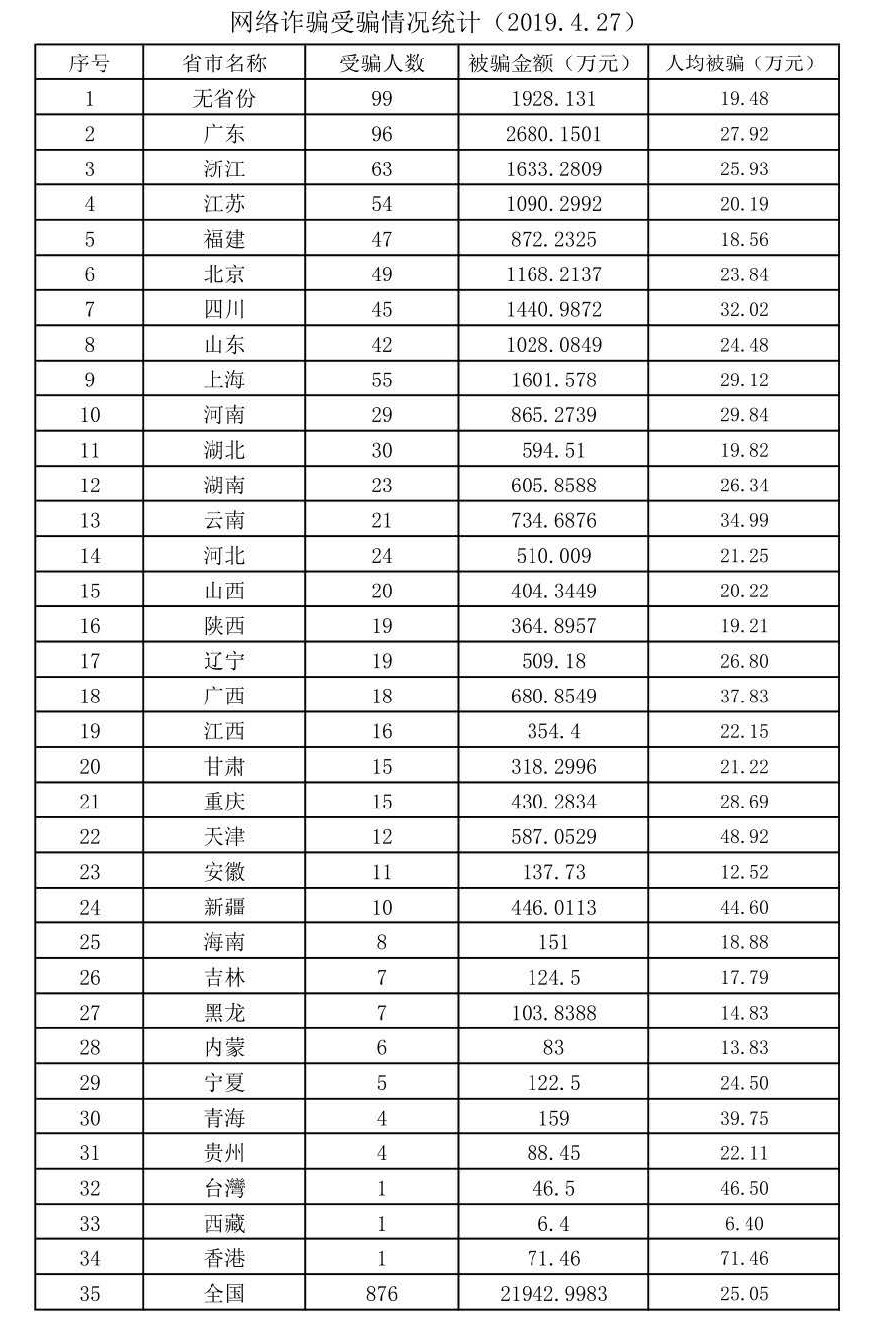 微信图片_20190712110603.jpg