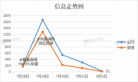 微信图片_20190808083256.png