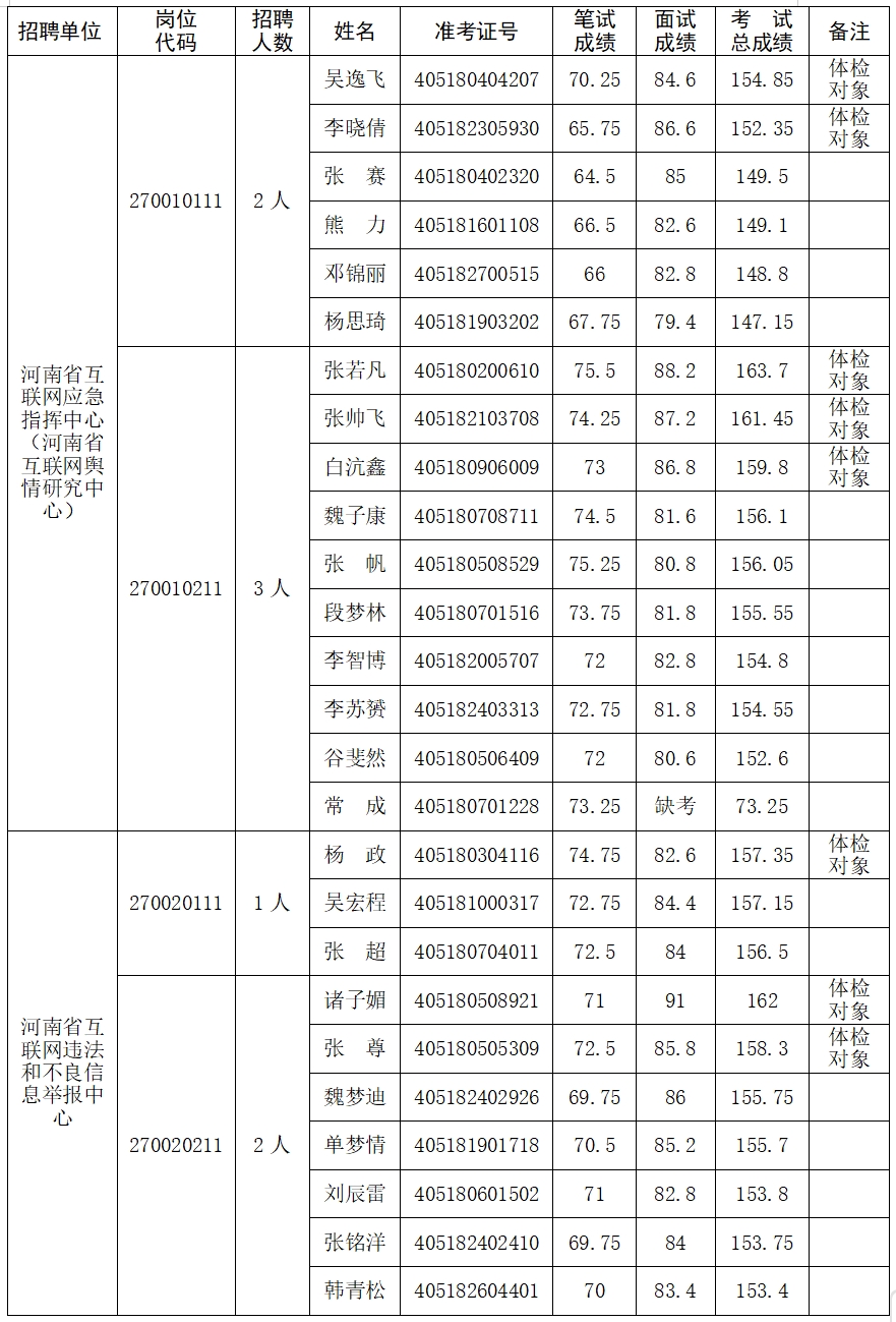 微信截图_20240715111931